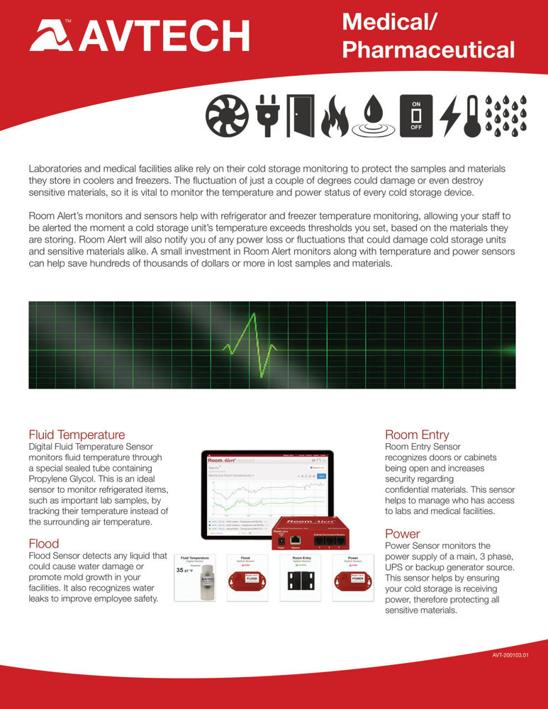 Temperature Monitoring Solutions = 